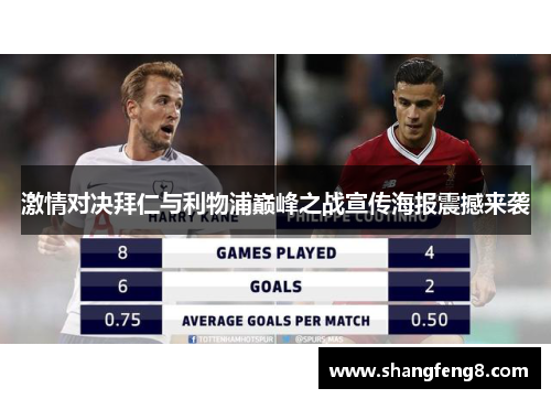 激情对决拜仁与利物浦巅峰之战宣传海报震撼来袭